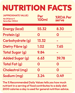 Nutrition Facts